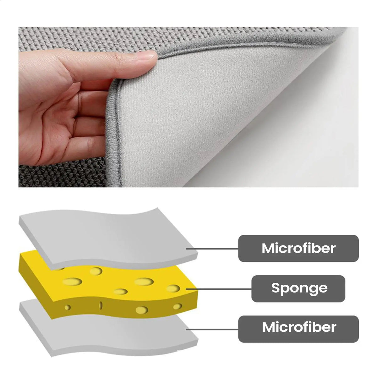 Tapis Egouttoir Microfibre