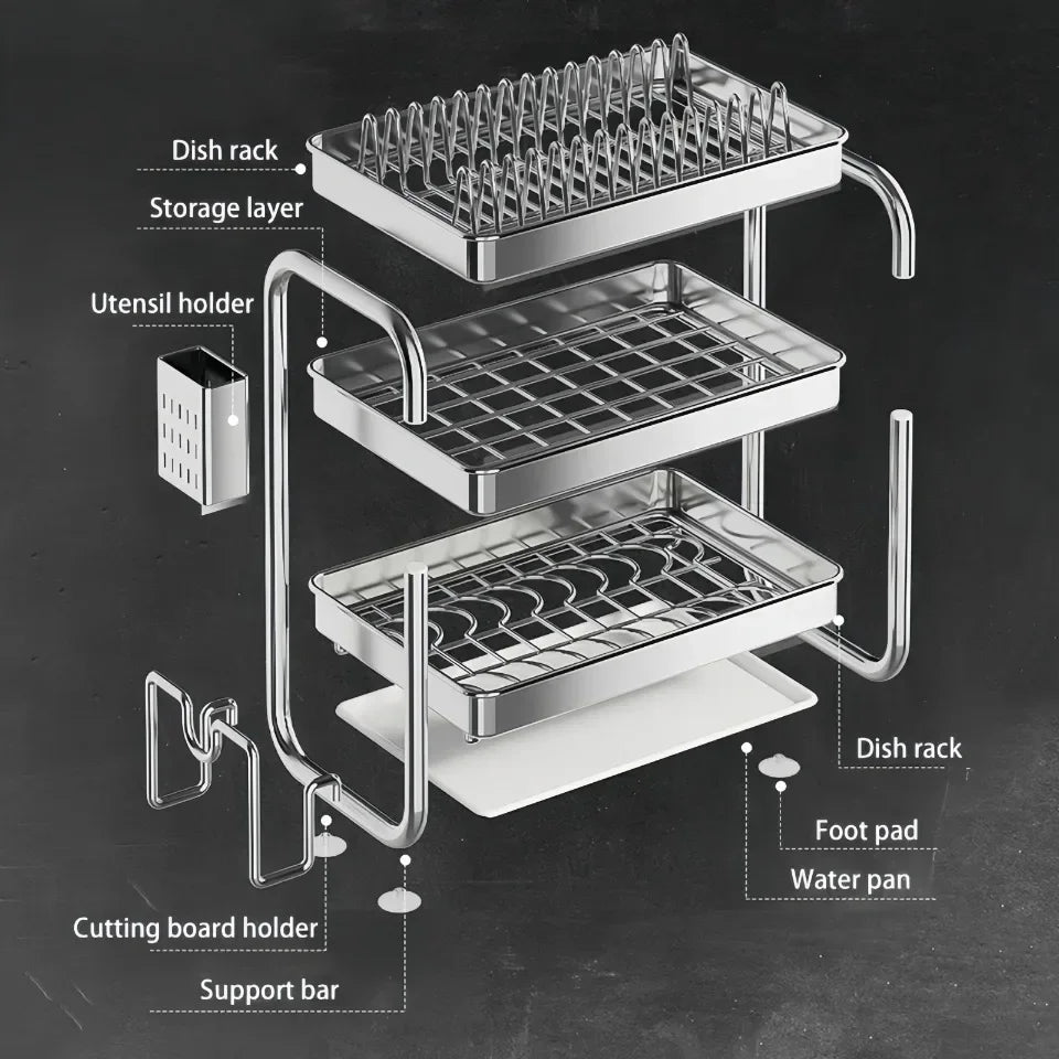 Egouttoir Inox Professionnel