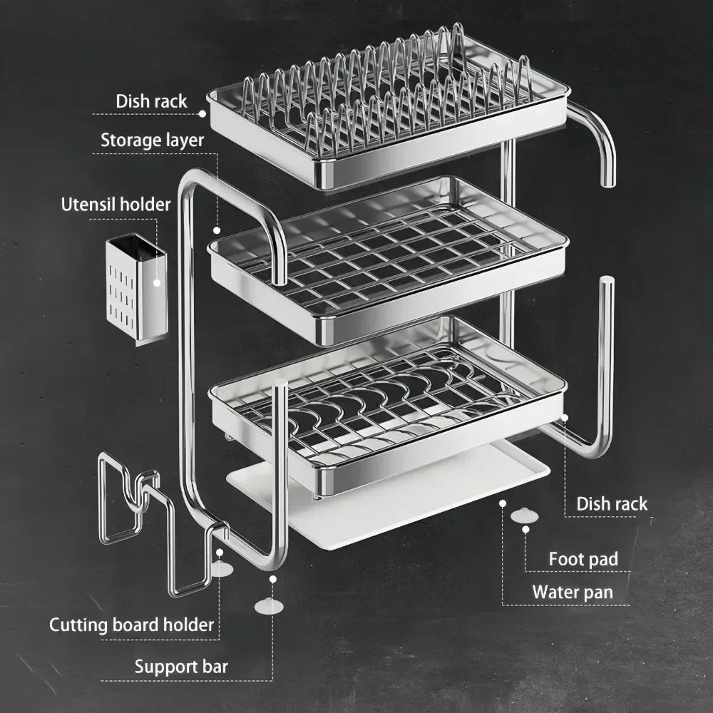 Egouttoir Inox Professionnel